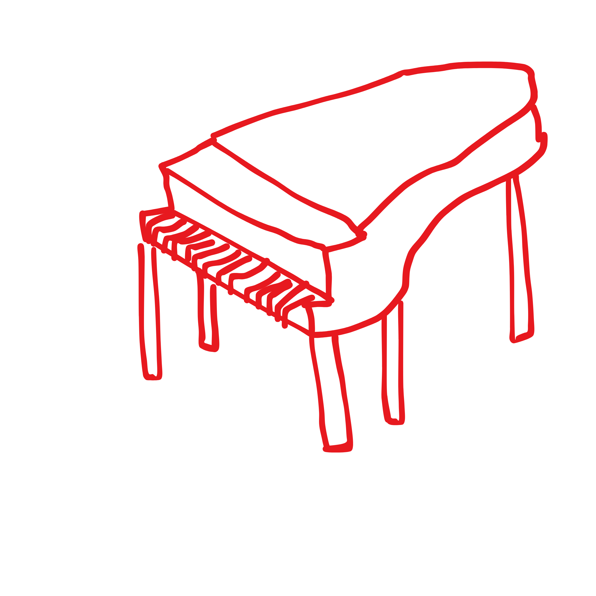 The Virtuoso